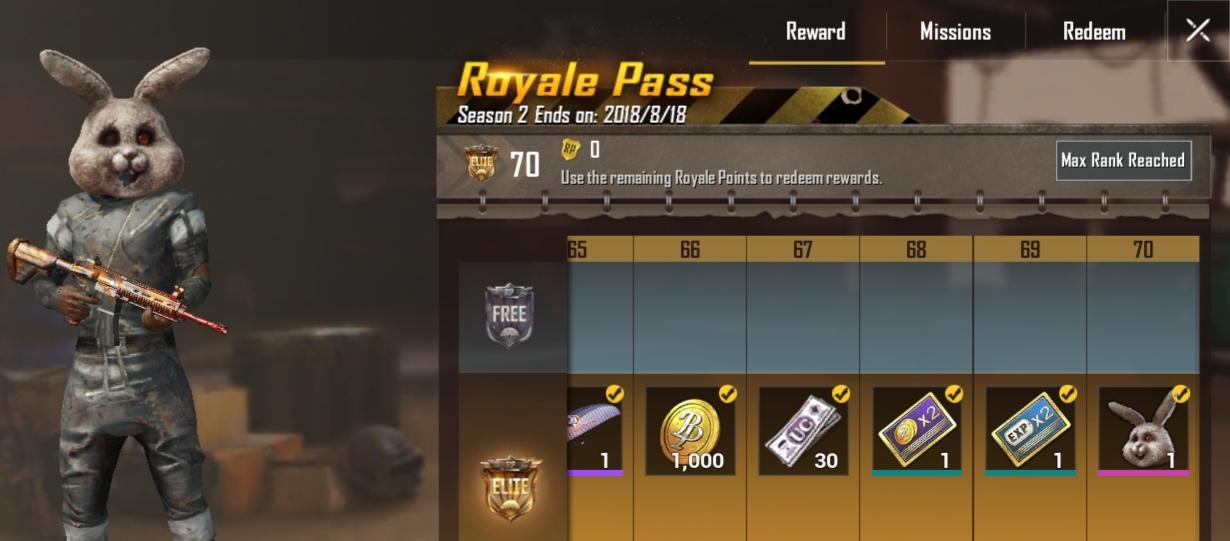 What Is Rp In Pubg Mobile